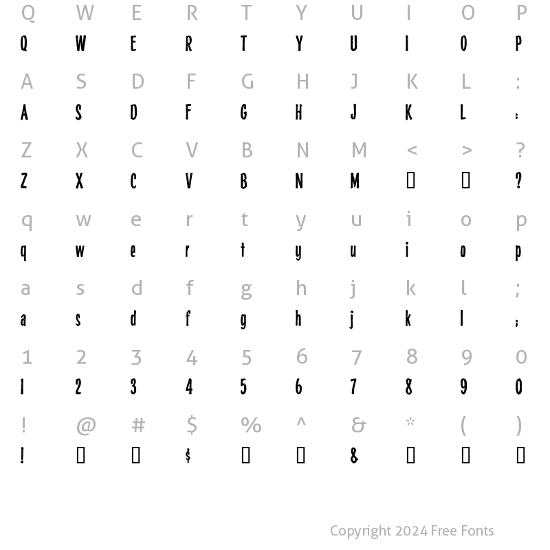 Character Map of Highlights Condensed