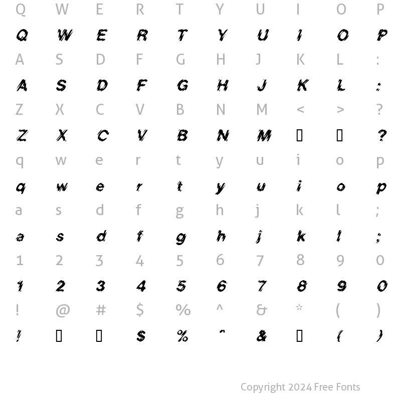 Character Map of HighVoltage Italic