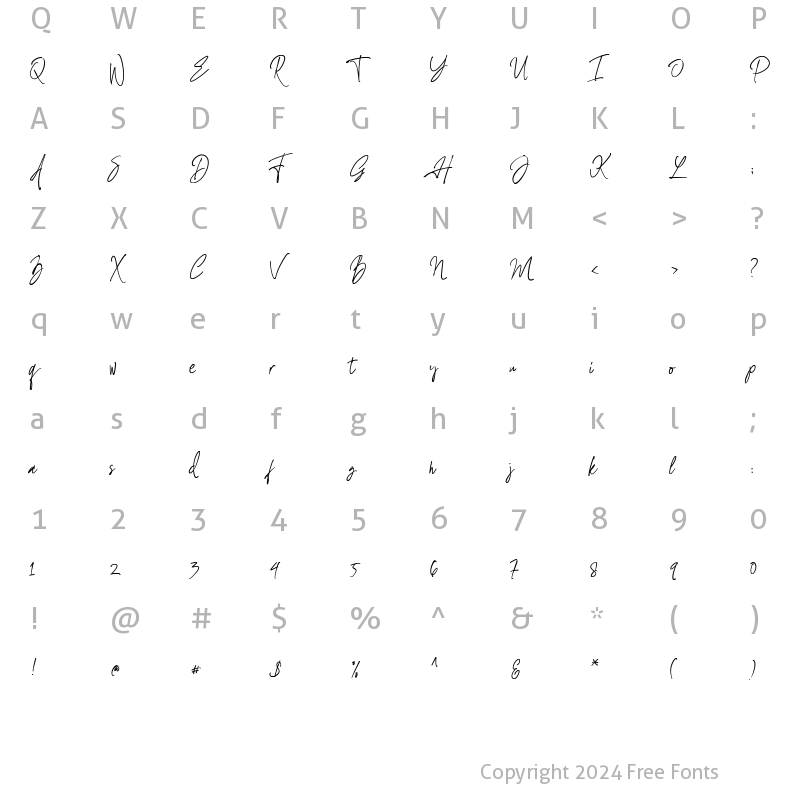 Character Map of Highway Signature Regular