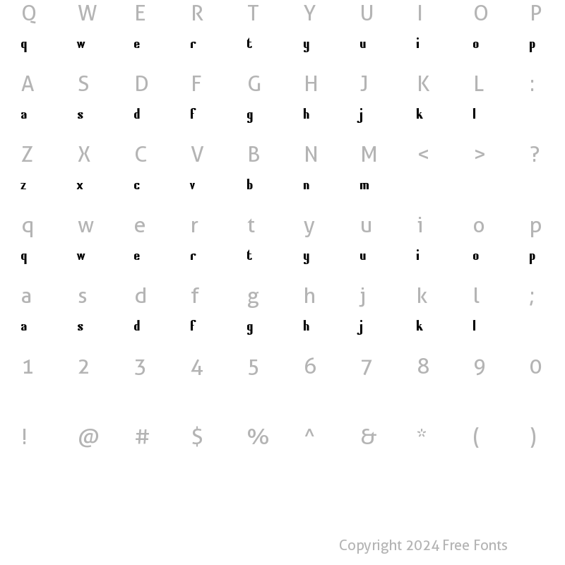 Character Map of Hijinx Normal