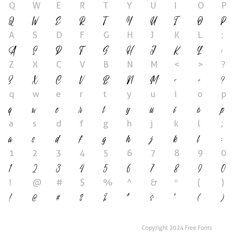 Character Map of Hilandy Regular