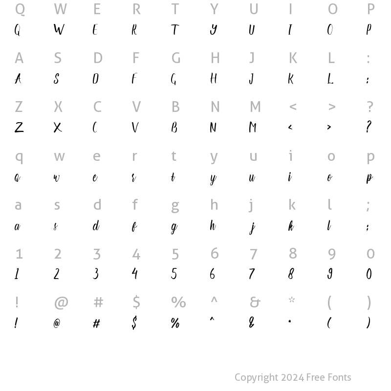 Character Map of Hilarious Regular