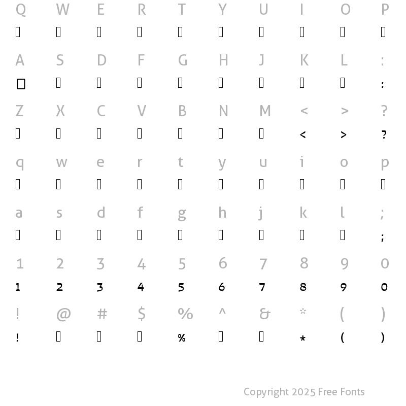 Character Map of Hillel CLM Medium