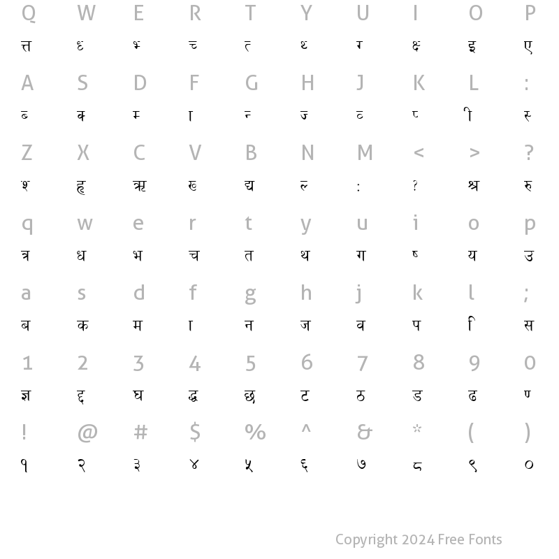 Character Map of Himal Regular