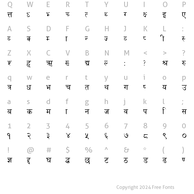 Character Map of HIMALAYA TT FONT NORMAL