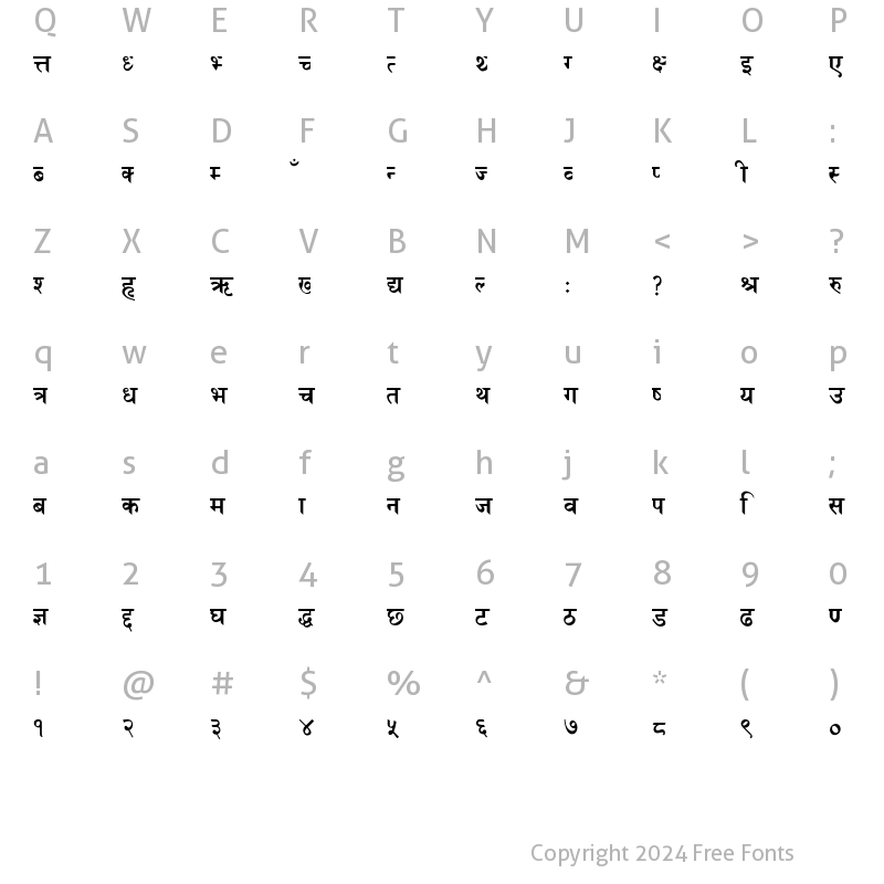 Character Map of Himalayabold Regular