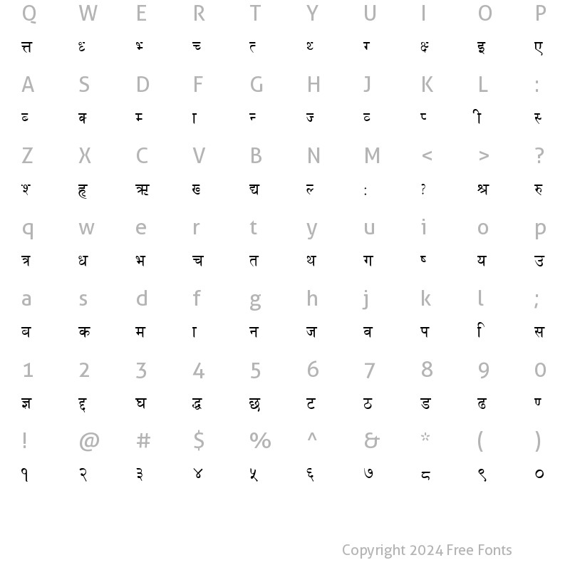 Character Map of Himali