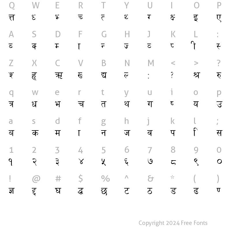 Character Map of Himali Fontasy