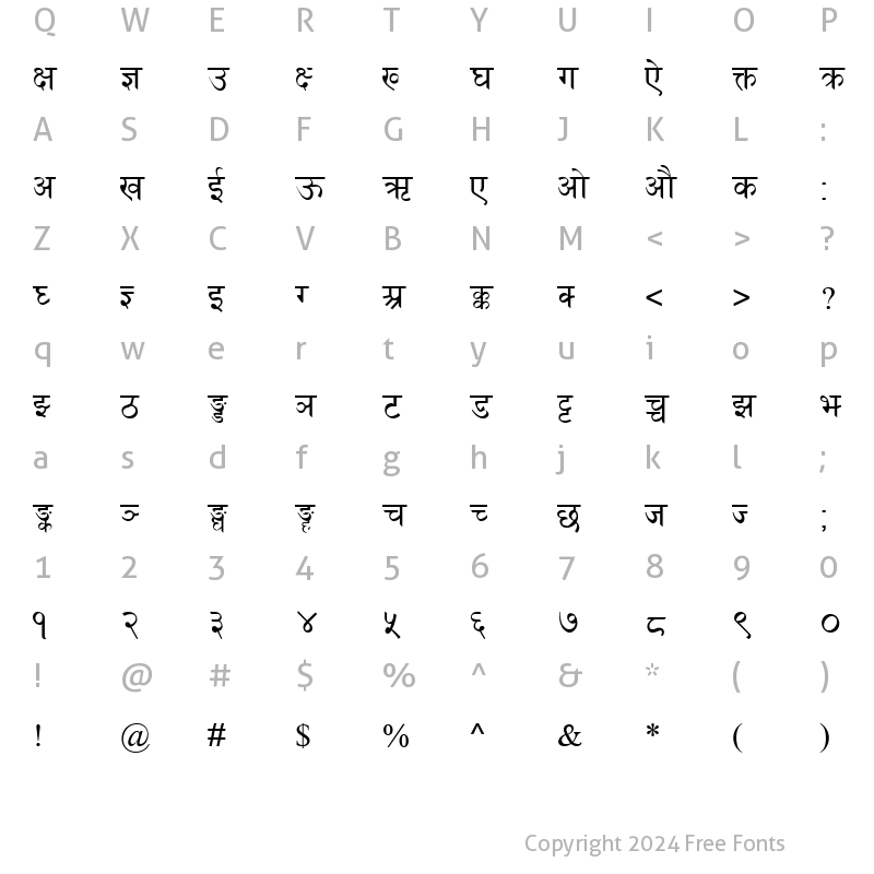 Character Map of Himali New Normal