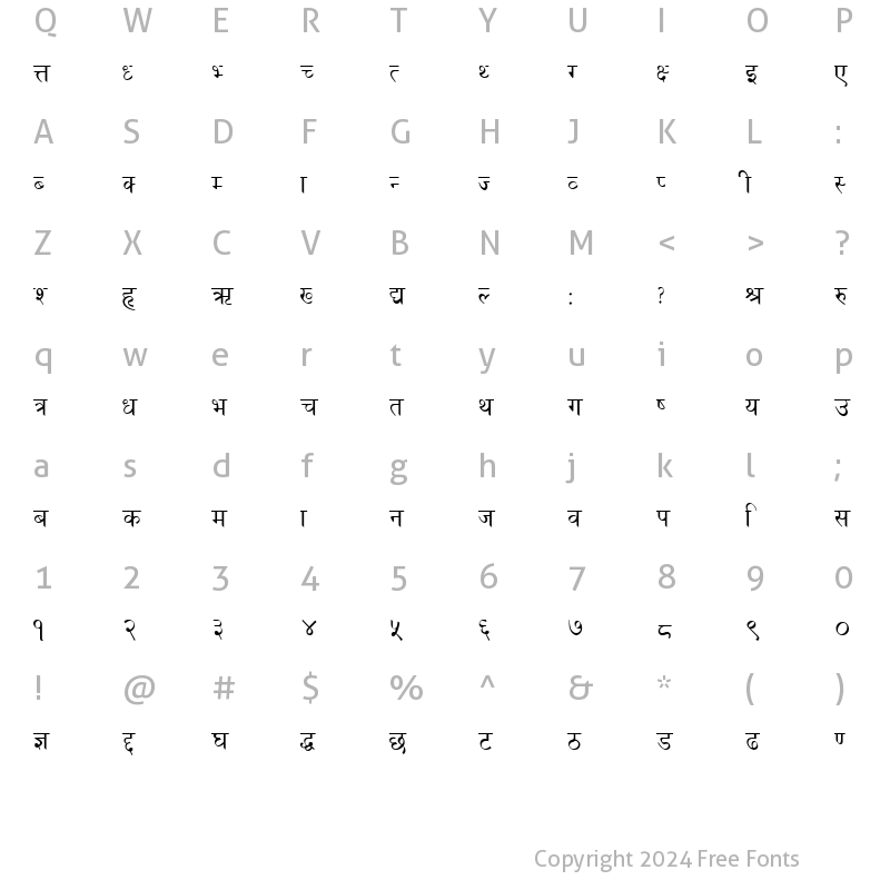 Character Map of Himali No