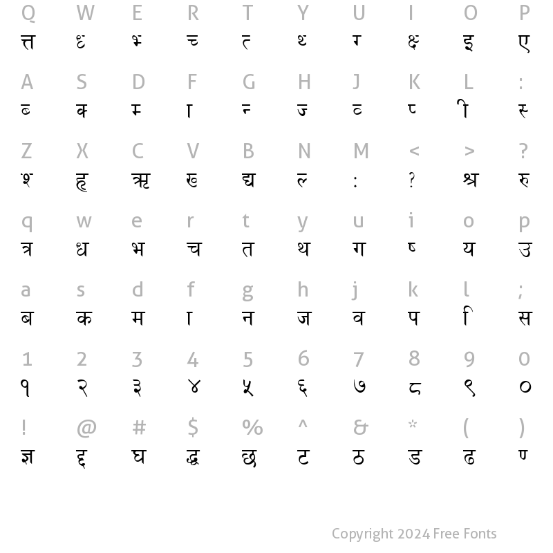 Character Map of Himali NORMAL