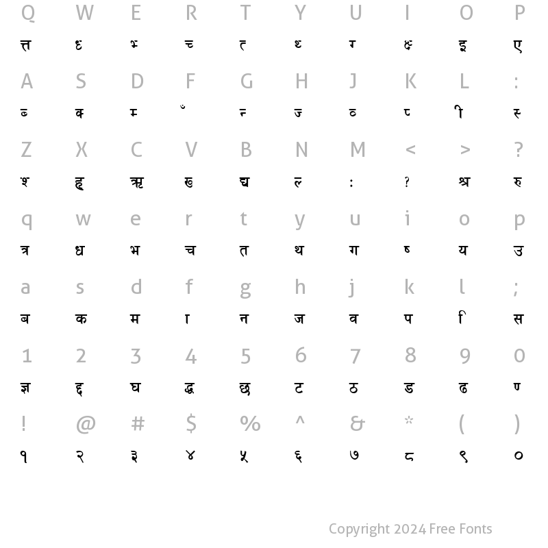 Character Map of Himalli Regular