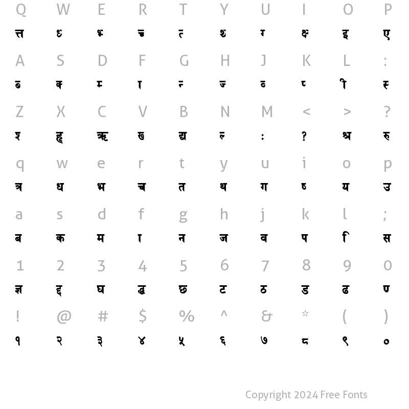 Character Map of Himchuli Bold Bold