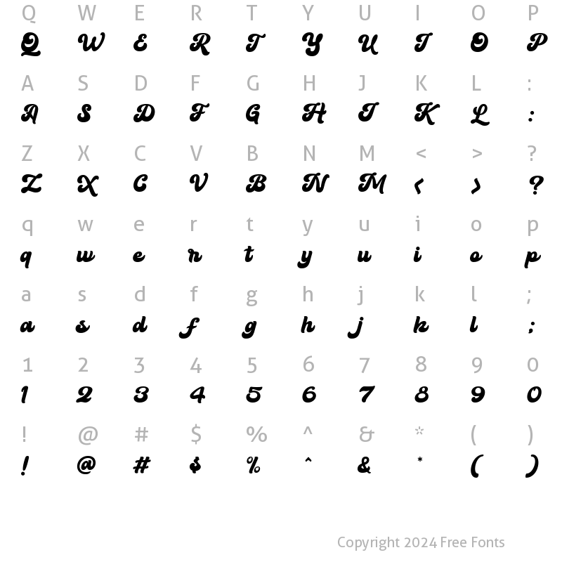 Character Map of Hindya Regular