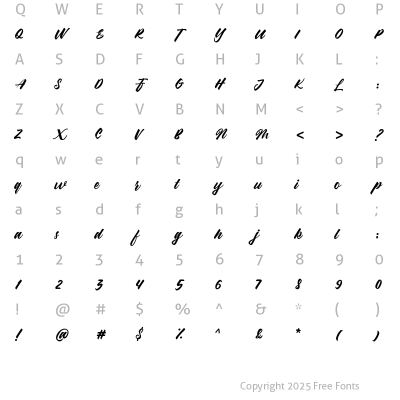 Character Map of Hipergiant Regular