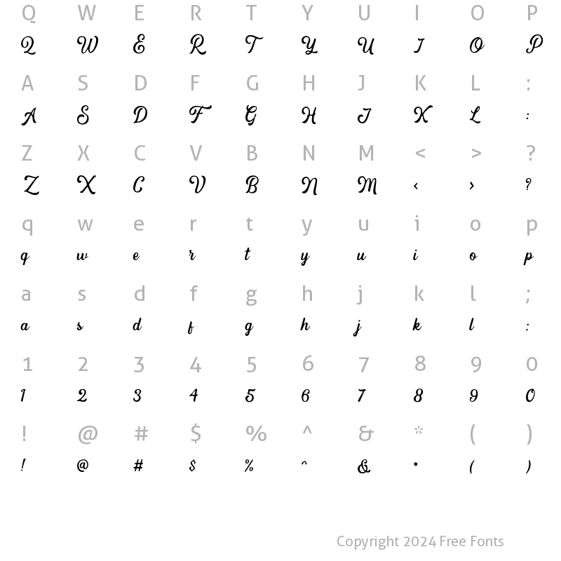 Character Map of Hipsterious Rough