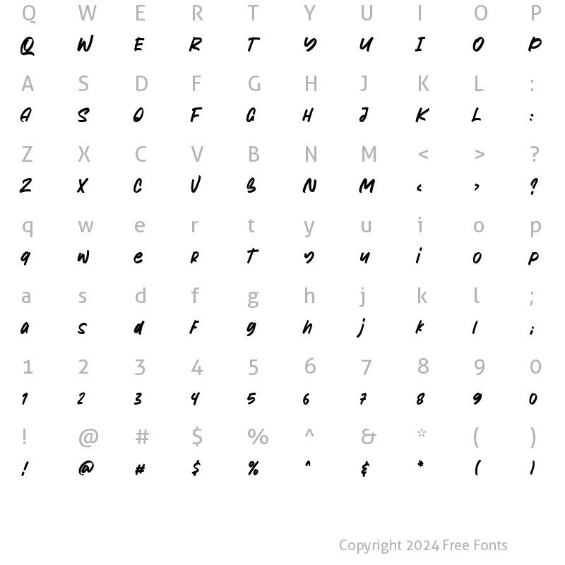 Character Map of Hipsterism Regular