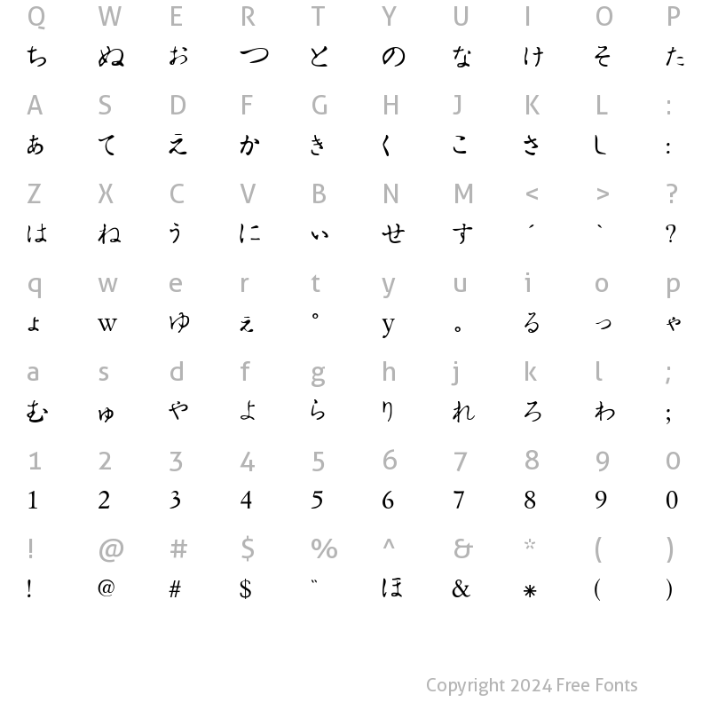 Character Map of Hiragana Tryout Regular