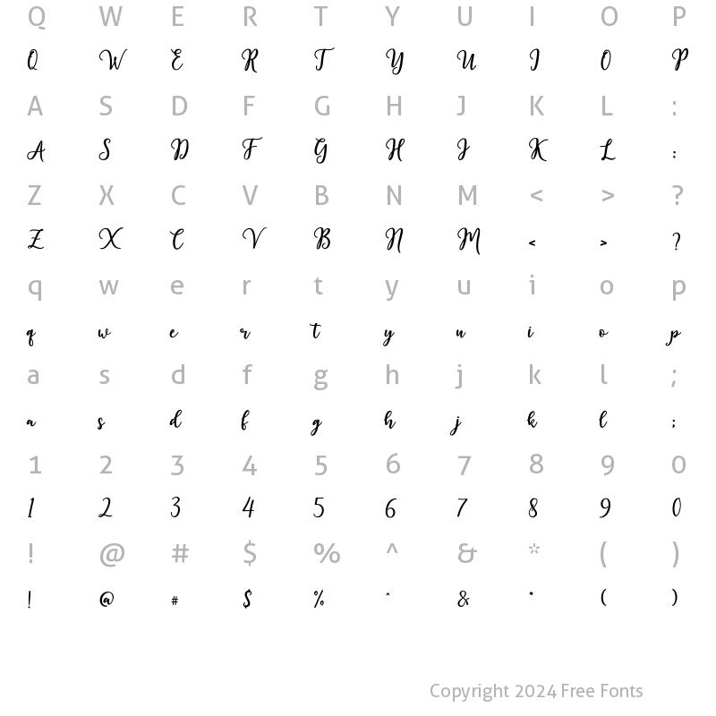 Character Map of hista script Script