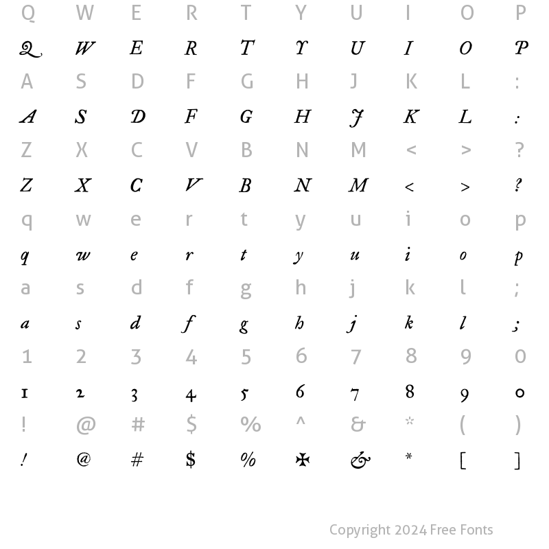 Character Map of Historical FellType Italic