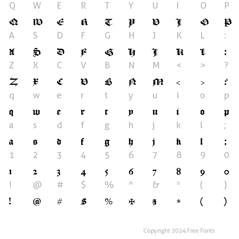 Character Map of Historical Medium