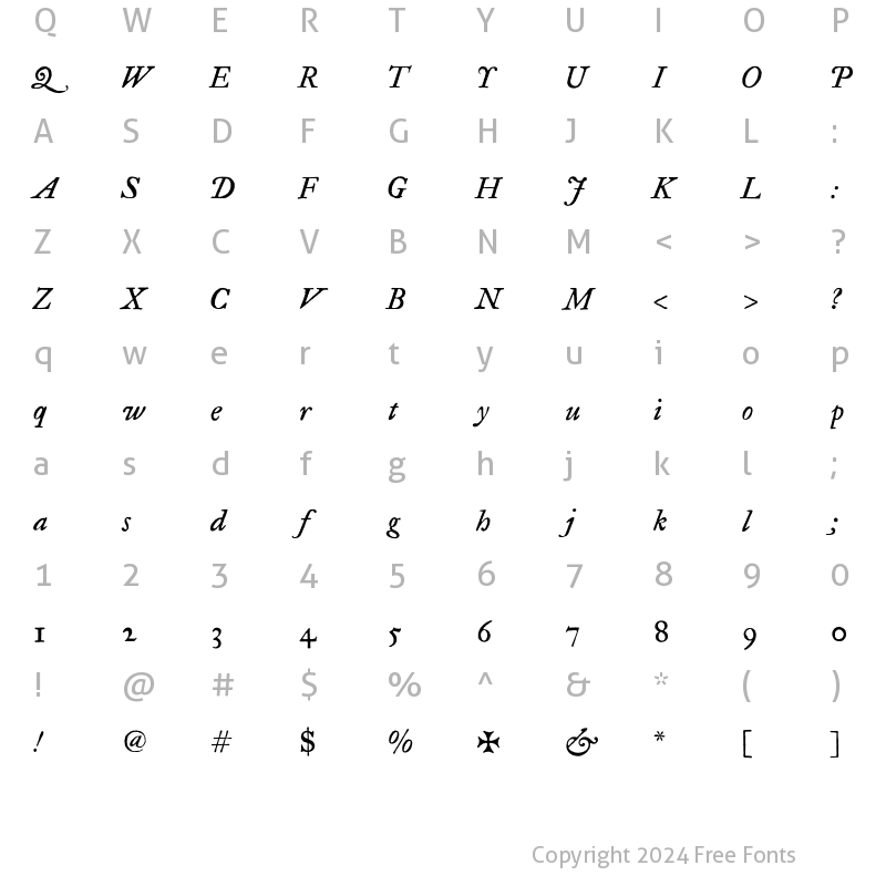 Character Map of Historical Medium Italic