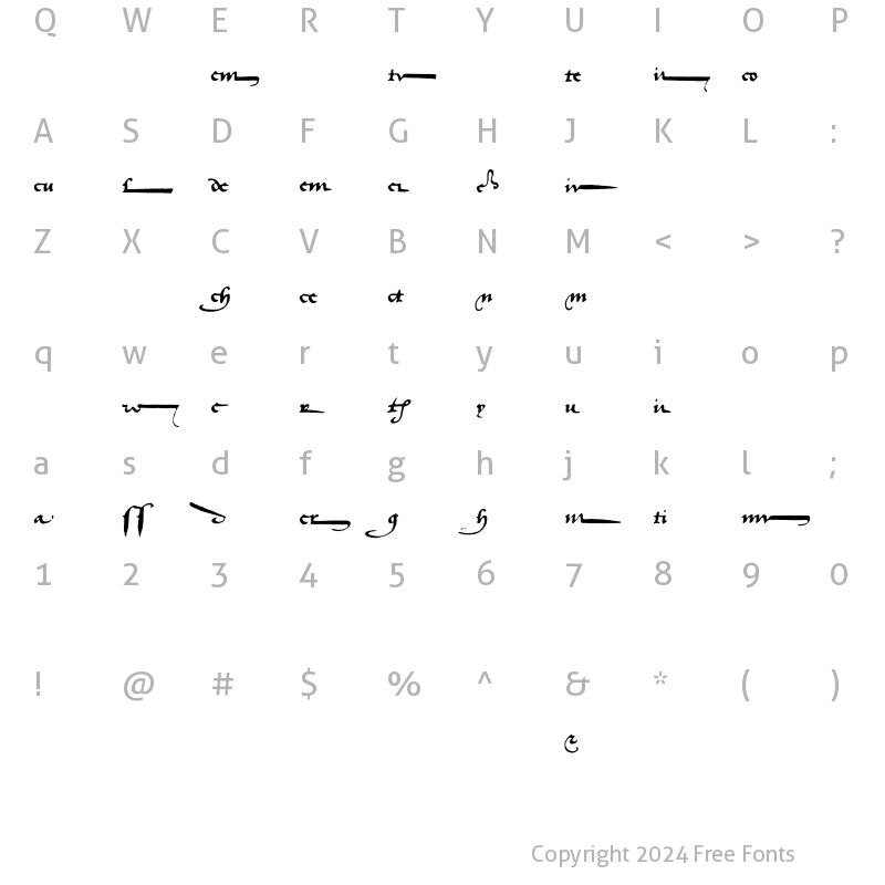 Character Map of Historical StAugustinAlternate Regular