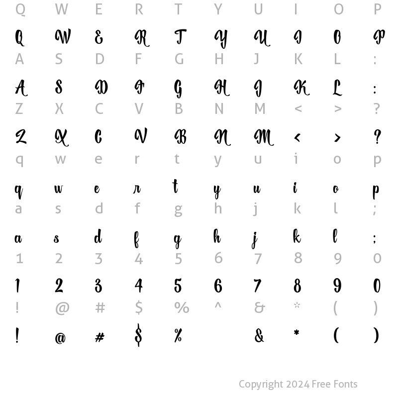 Character Map of Historise Regular