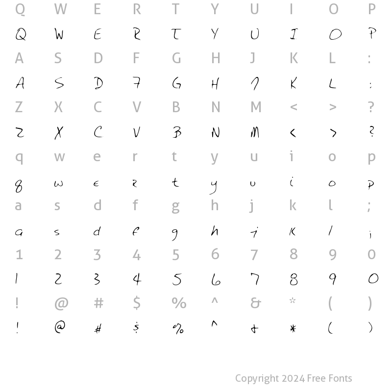 Character Map of Hodge Regular