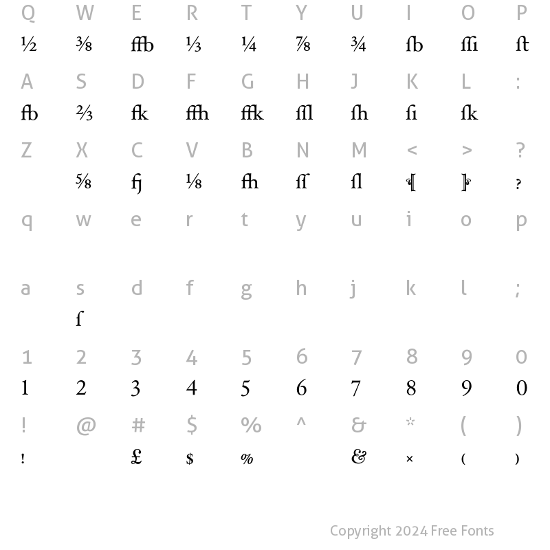 Character Map of HoeflerText -Alt Roman