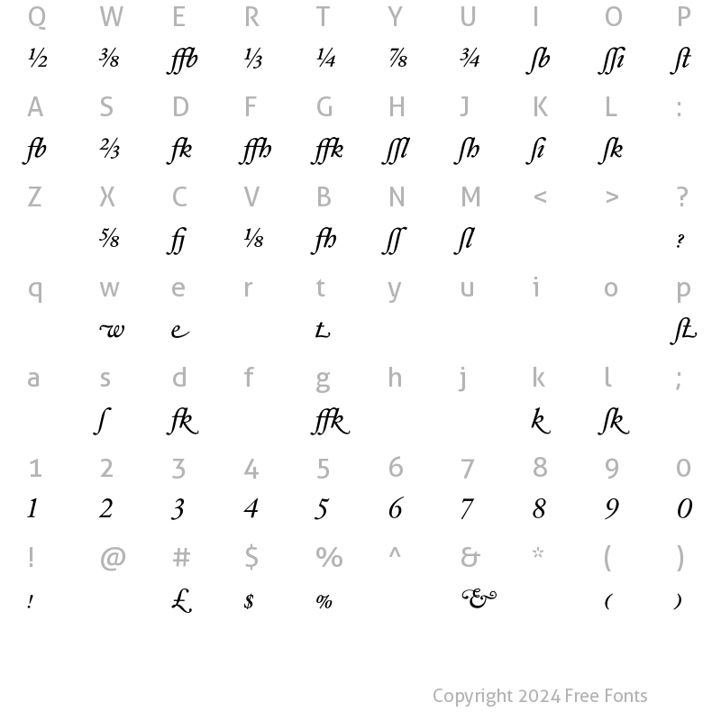 Character Map of HoeflerText-Italic-Alt Regular