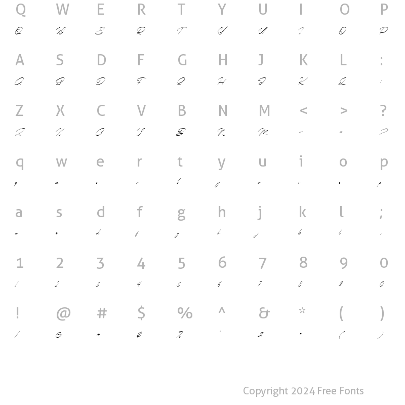 Character Map of Hoffmans Regular