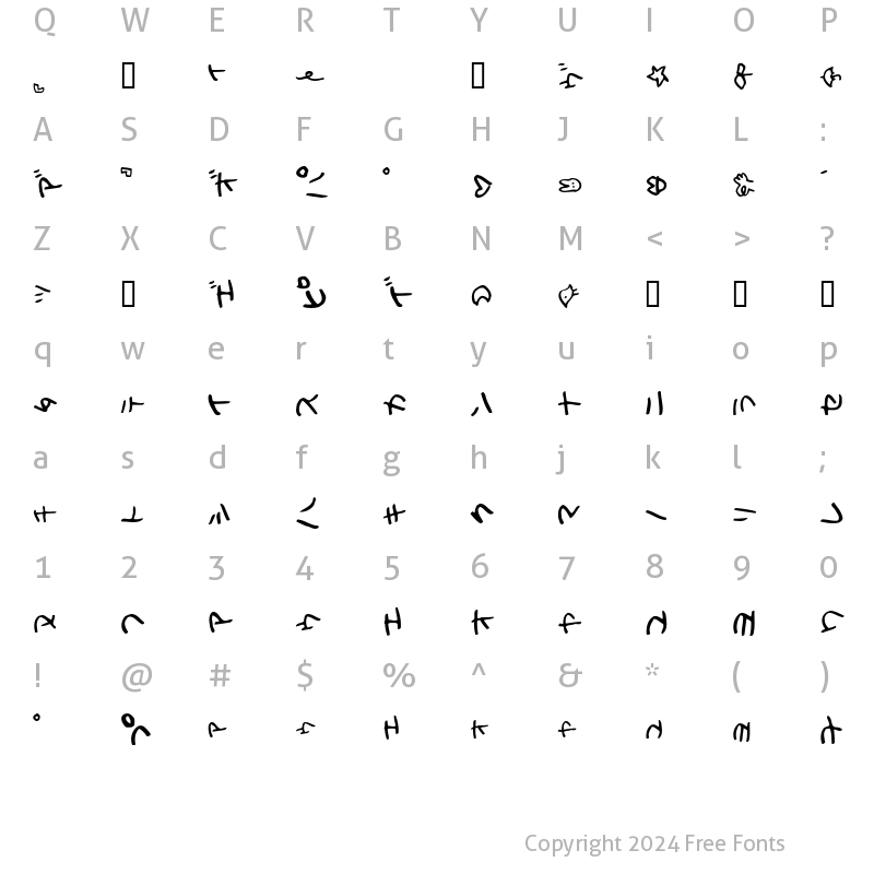 Character Map of Holiday Ka?akanat