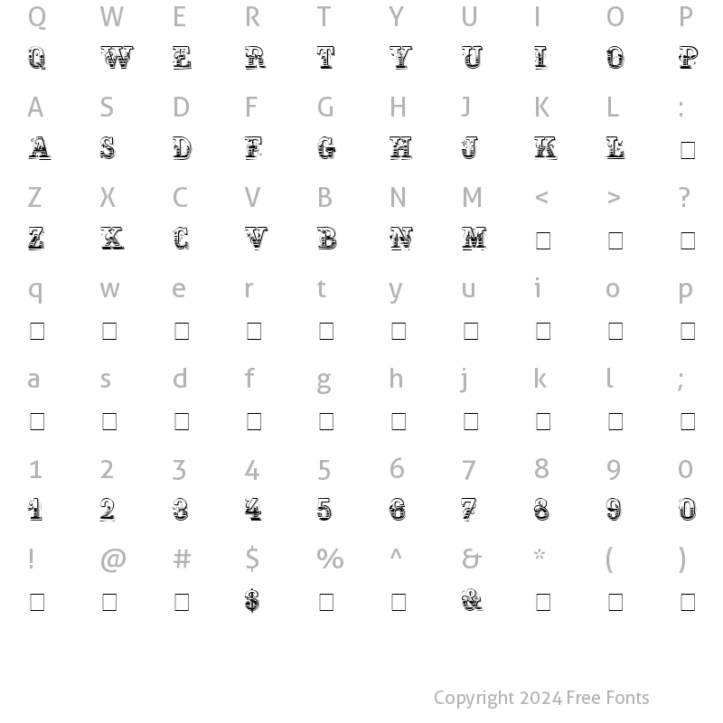 Character Map of Holtzschue Normal