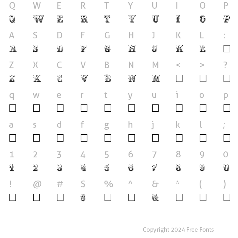 Character Map of Holtzschue Plain