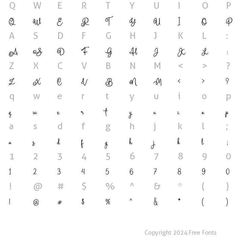 Character Map of Homogenic Bold