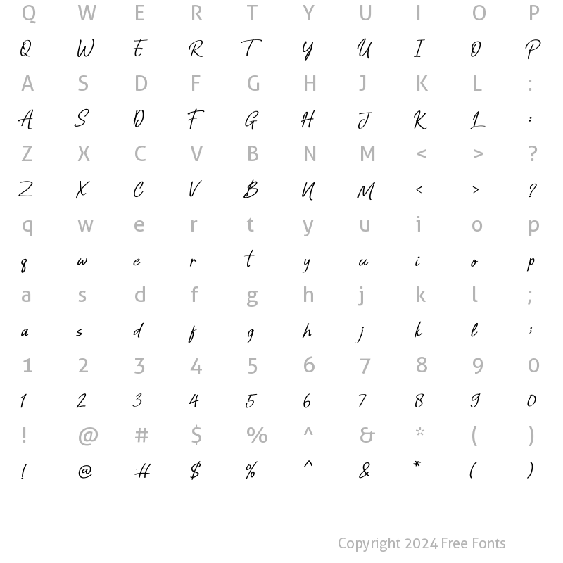 Character Map of Honey & Lovely Regular