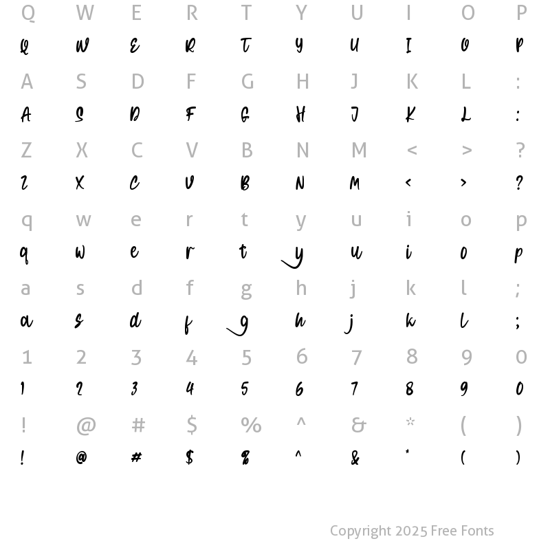 Character Map of Honey Pools Regular