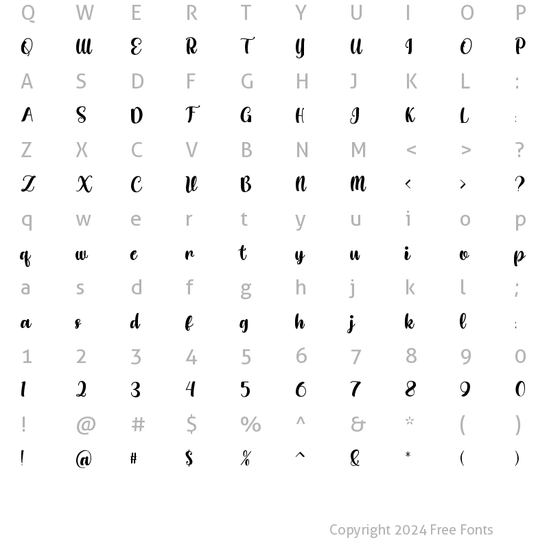 Character Map of Honey Shake Regular