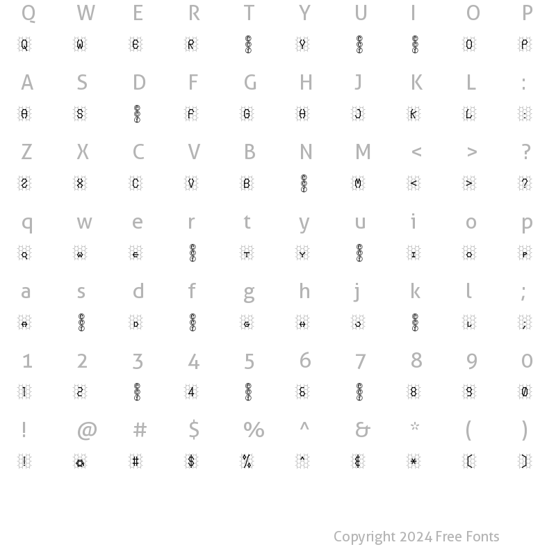 Character Map of honeycomb (eval)