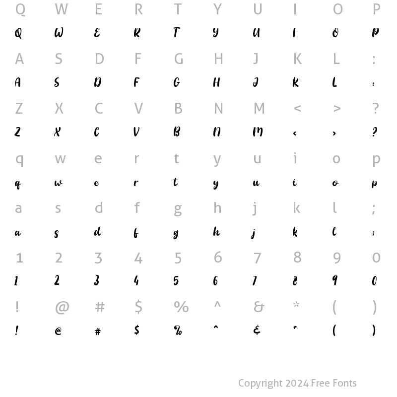 Character Map of Honeyverse Regular