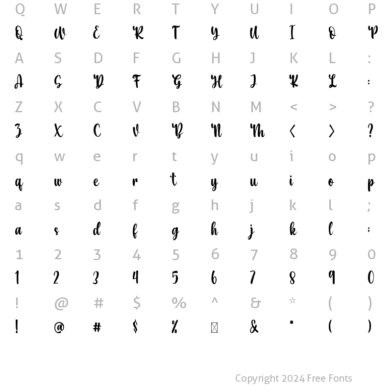 Character Map of Honeywell Regular