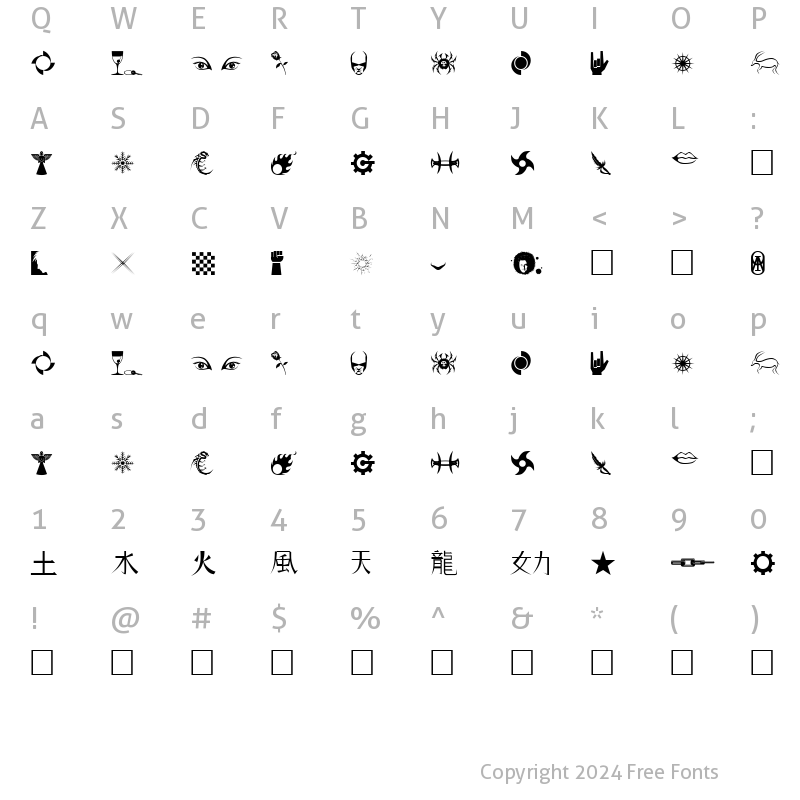 Character Map of Hong's Dings Normal