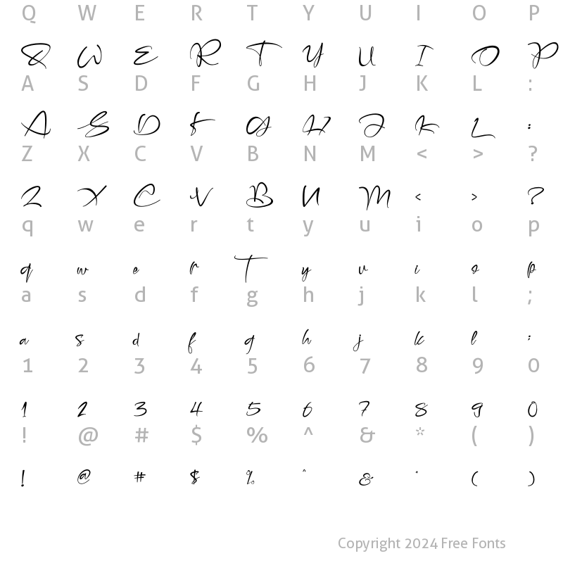 Character Map of Honnitta Regular