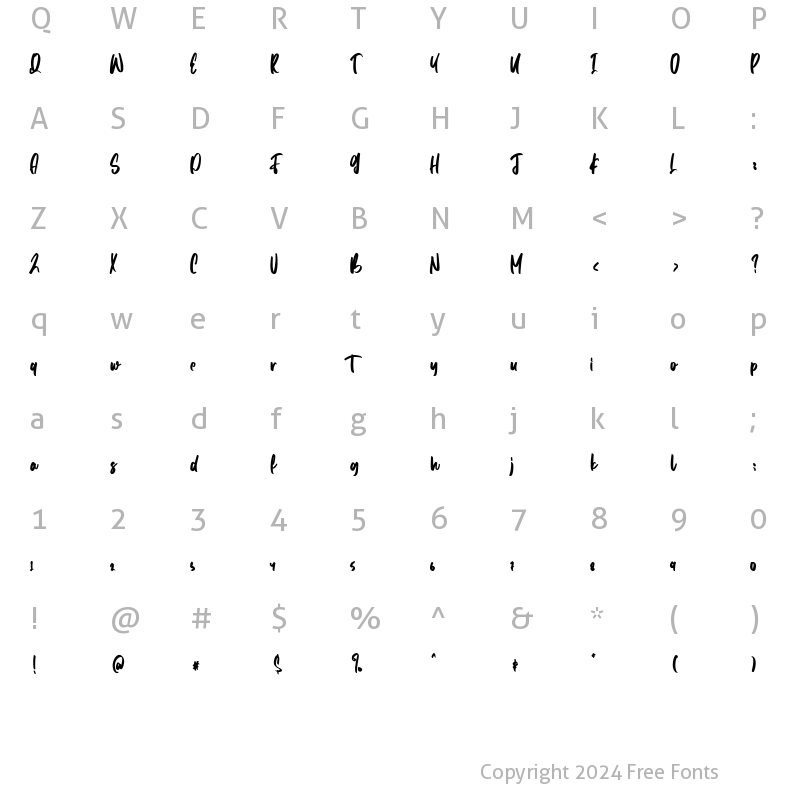 Character Map of Honorable Regular