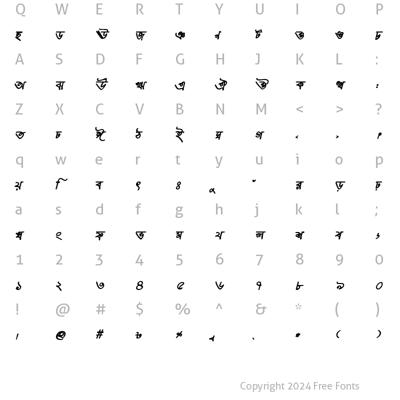 Character Map of HooglyMJ Bold Italic