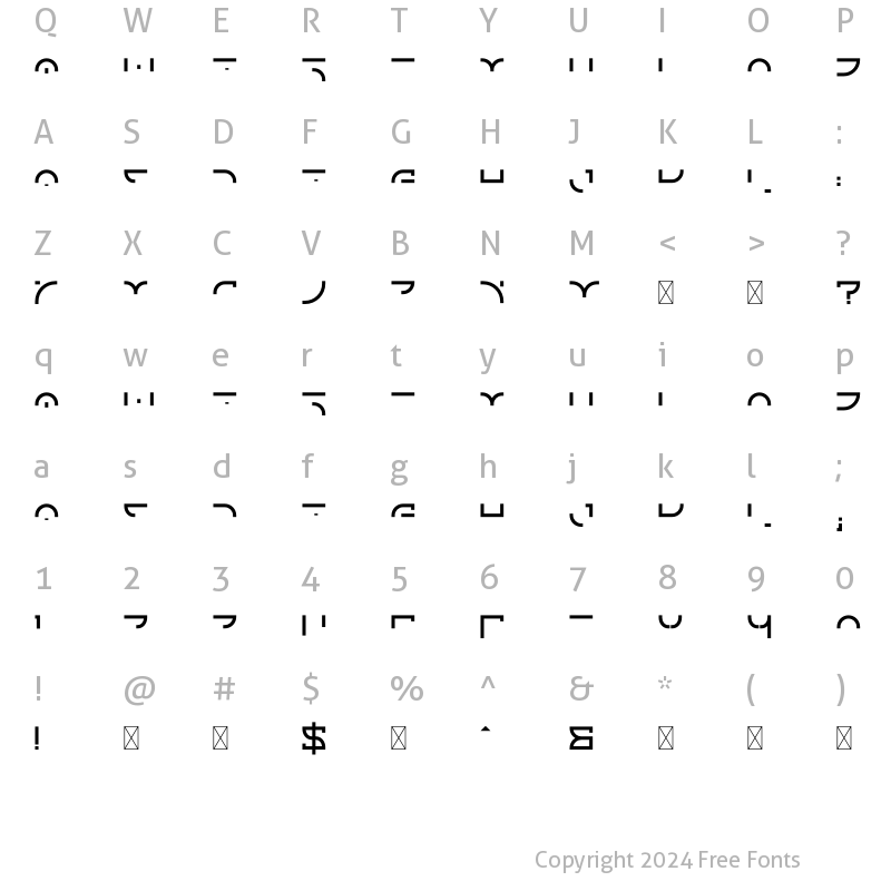 Character Map of Horizon Elementsthree