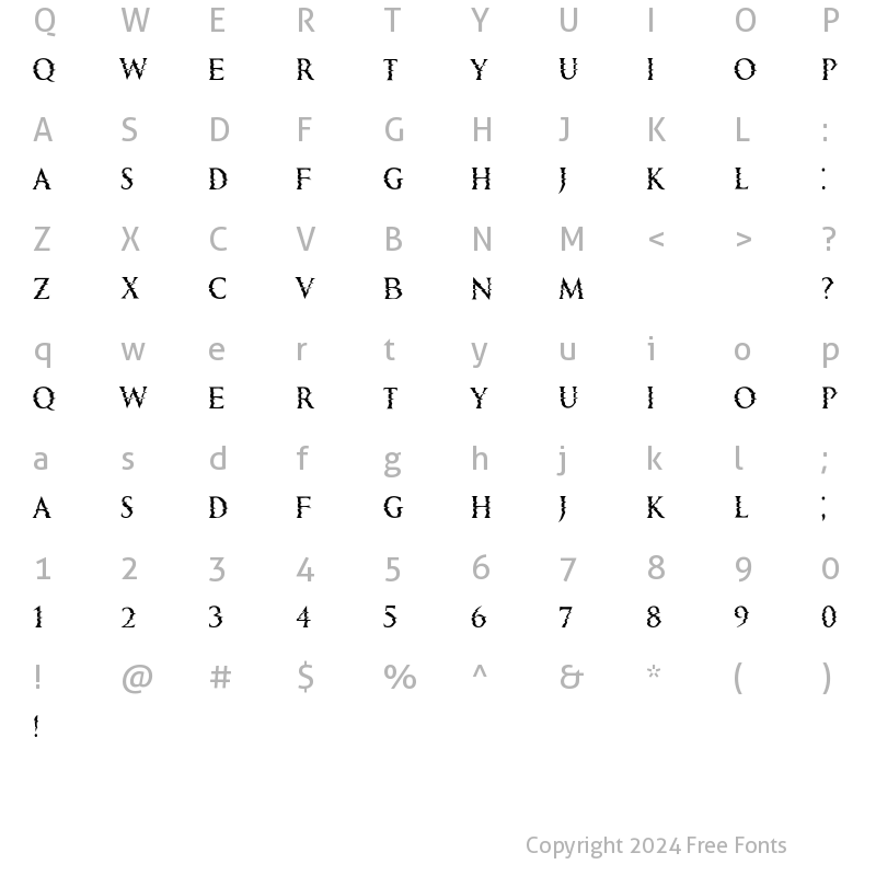 Character Map of Horizons Regular