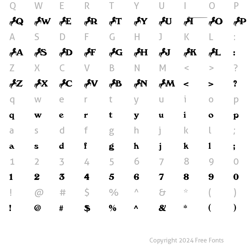 Character Map of HorsePose Becker Normal