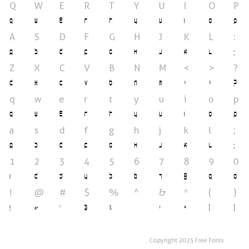 Character Map of Horsepower Normal